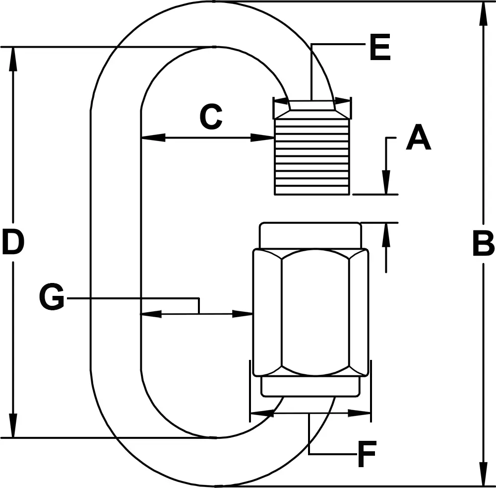 quick-link-diagram.webp